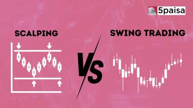 high frequency vs swing trading brokers